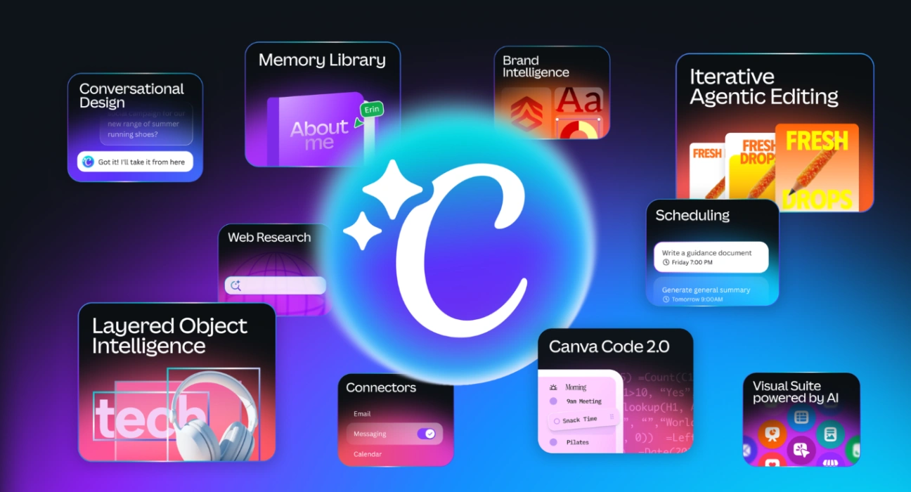 mengubah-imajinasi-menjadi-visual-dengan-ai-video-canva