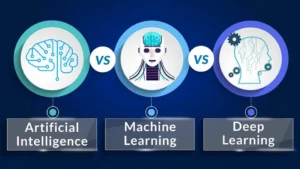 perbedaan-ai-ml-dan-dl-panduan-mudah-untuk-pemula
